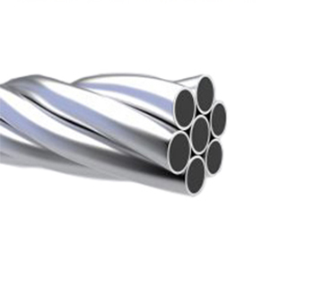 ACS Wire