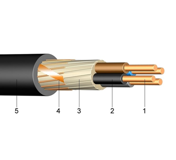 NYCY PVC PVC 0.6/1kV Power Cable