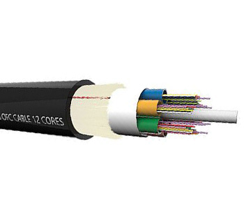 Duct Fiber Optic Cable GYTS GYFTY GYTA GYXTW