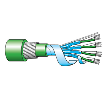 Thermocouple Cables & RTD Cables
