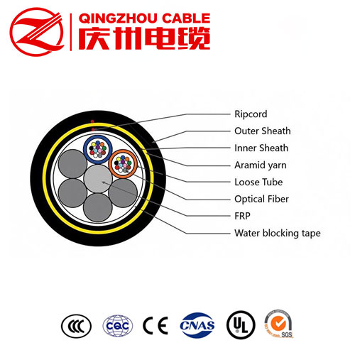 Double Jacket ADSS Large Span 200M to 1500M