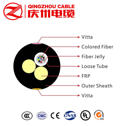 ADSS cable